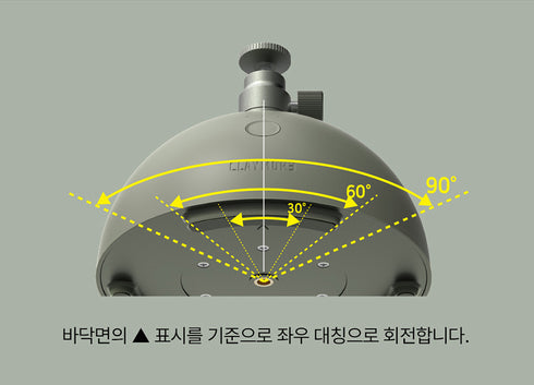 Claymore Swivel 369 風扇轉動座